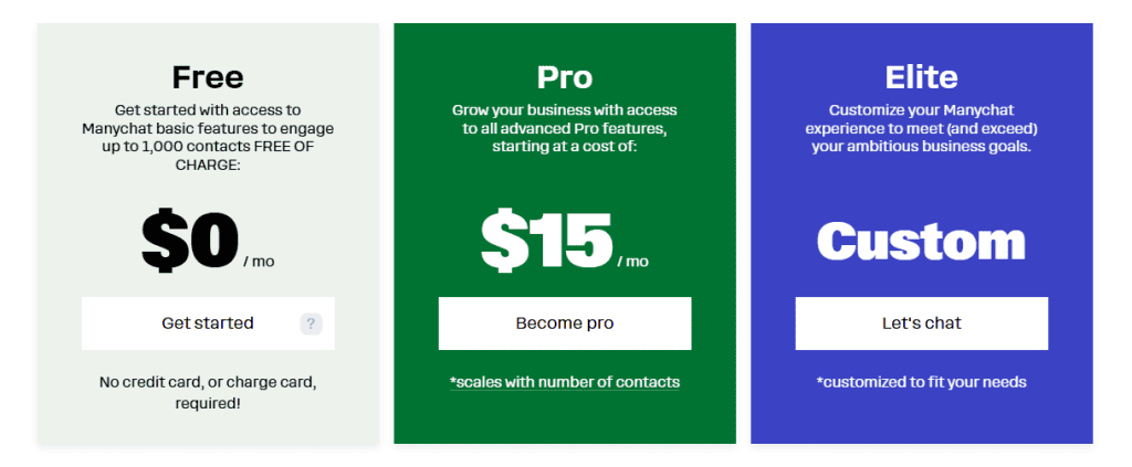 ManyChat Pricing