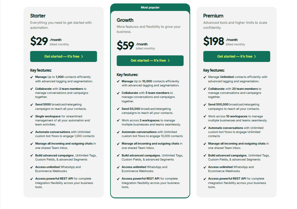 DMly Pricing