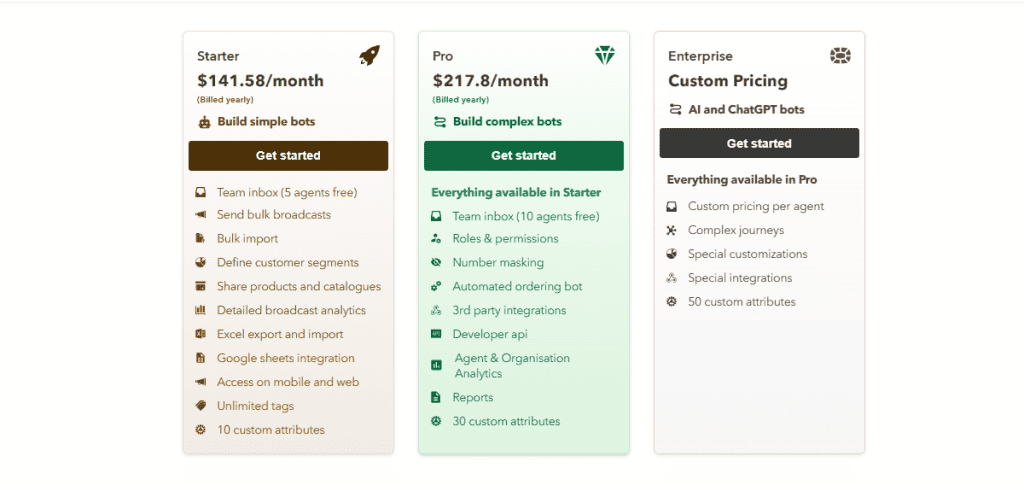 DoubleTick Pricing