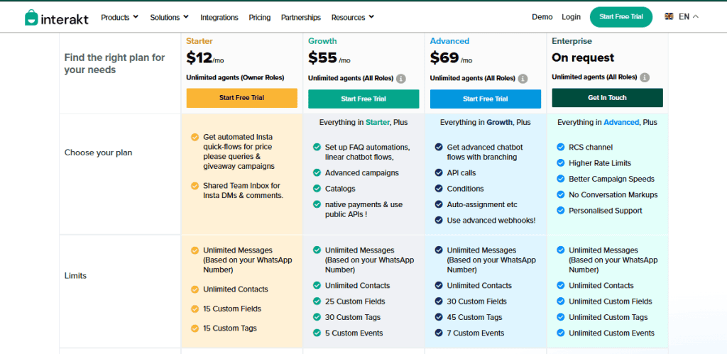 Interakt Pricing